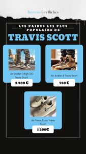 Les paires les plus populaire de Travis Scott